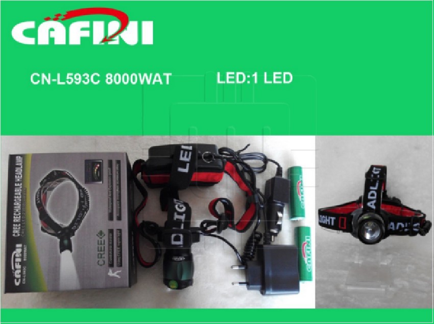 CN-L593C   Aluminum alloy led head light, led headlamp, zoom LED